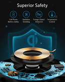 Anker PowerWave Fast Wireless Charging Pad